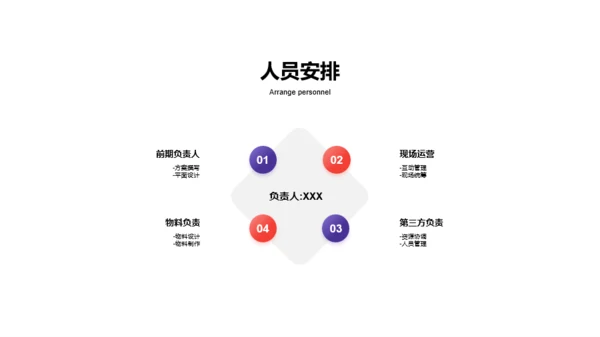 多色创意市场营销PPT案例