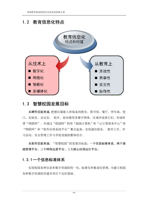 智慧校园建设标准方案.docx