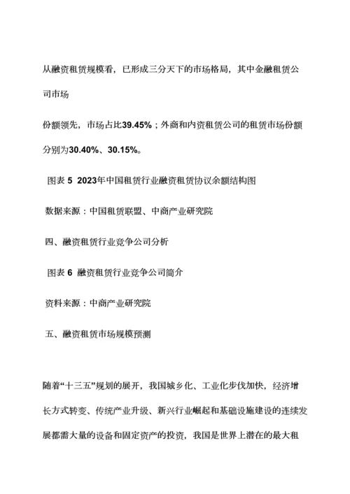合同范本之全国融资租赁合同余额.docx
