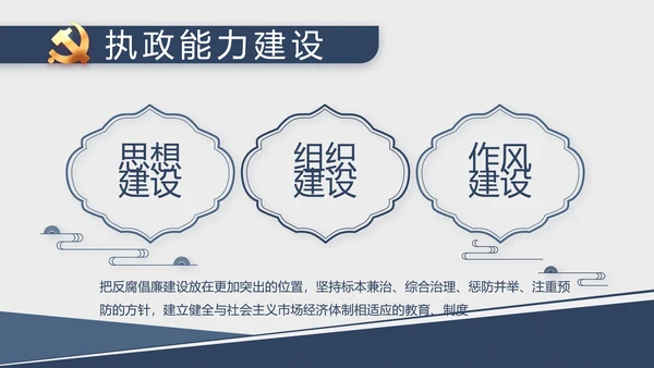 党建党支部工作总结汇报计划PPT党课