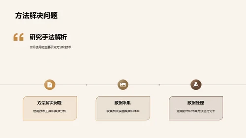 博士研究之路：成果揭秘