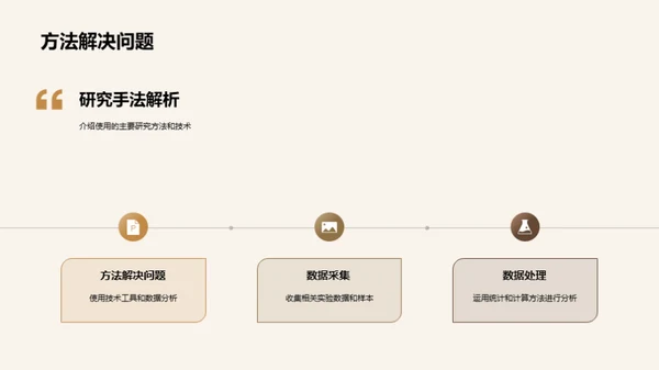 博士研究之路：成果揭秘