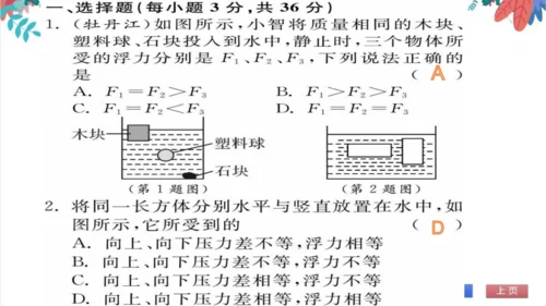 【人教版】物理八年级下册 第10章 自我测评 习题课件
