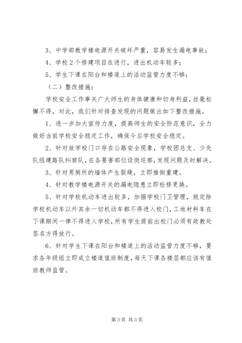 学校安检工作自查报告 (6).docx