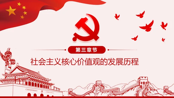 社会主义核心价值观宣讲主题教育微党课PPT