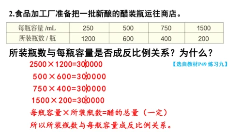 新人教版数学六年级下册4.8.练习课（正比例和反比例）课件（42张PPT)