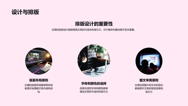 新媒体编辑基础培训