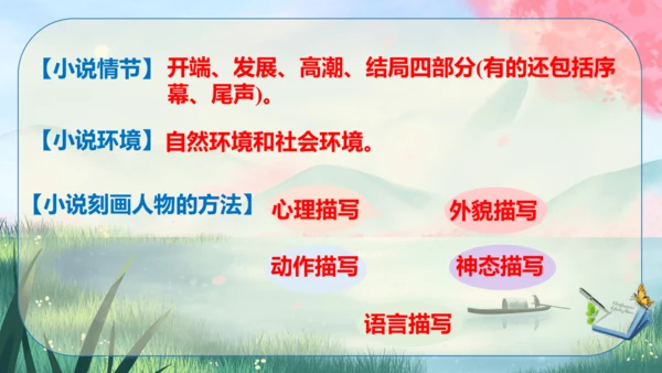 5《孔乙己》课件