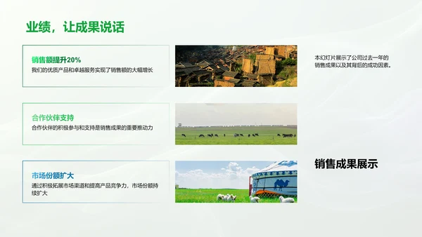 农业合作项目报告PPT模板