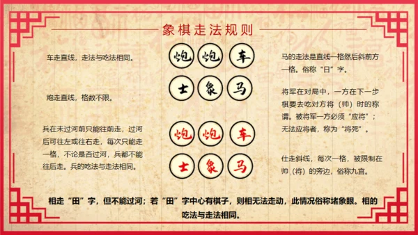 中国象棋比赛背景图通用PPT模板