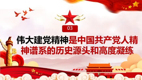 建党100周年七一讲话伟大的建党精神PPT