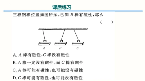 2023-2024学年九年级物理全一册同步精品课堂（人教版）20.1磁现象永磁铁（课件）30页ppt