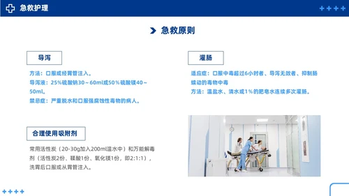 蓝色简约急性中毒知识培训PPT护理