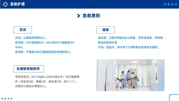 蓝色简约急性中毒知识培训PPT护理