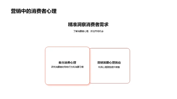 春分节气营销分析