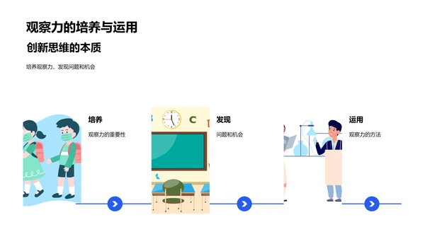 工程创新讲座PPT模板