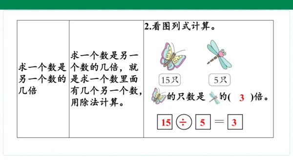 人教版数学三年级上册期中复习 单元归纳·知识梳理  课件(共23张PPT)