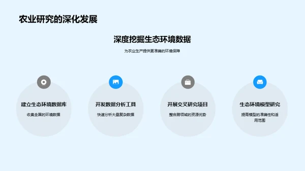 农业魅力：突破与突围