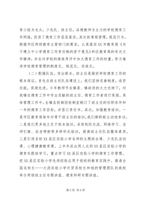 双捷镇中心小学创强汇报材料20XX年.docx