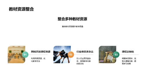 培训成效与未来规划