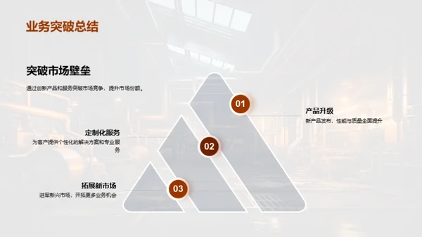 年度机械行业透视