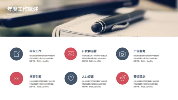 商业大背景商务工作总结项目计划通用PPT模板