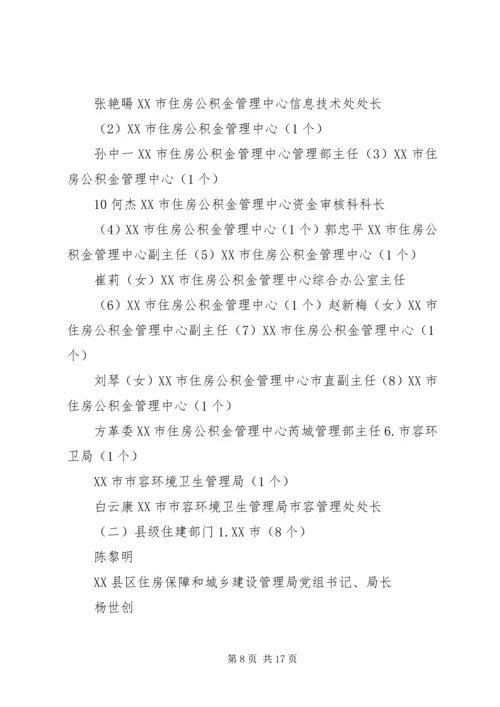 住房城乡建设系统劳动模范事迹 (5).docx