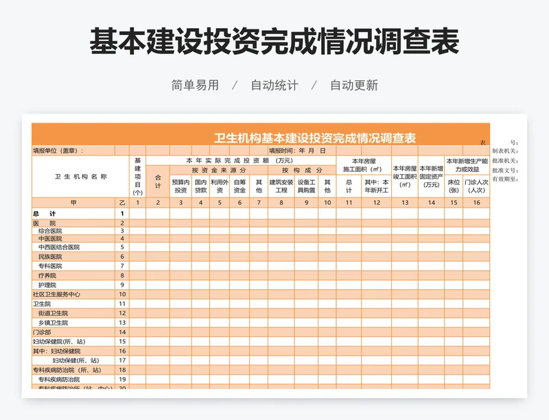 基本建设投资完成情况调查表