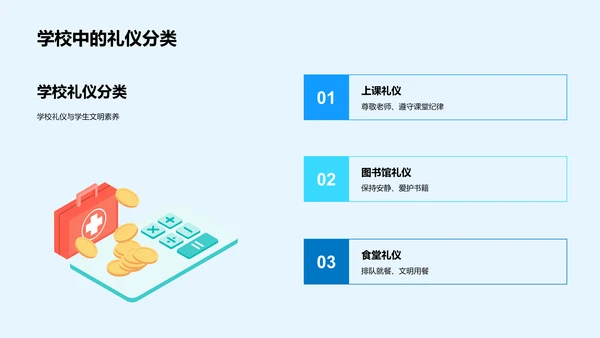 礼仪素养提升指南PPT模板
