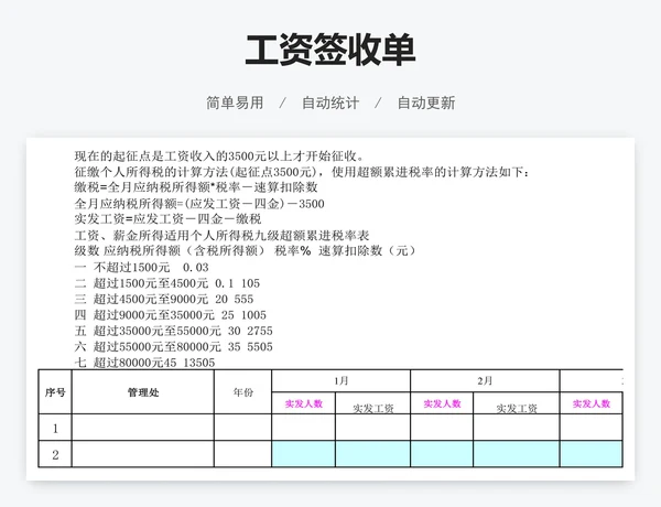 工资签收单