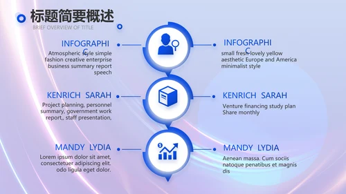 成功经验分享工作经验分享演讲分享会动态PPT