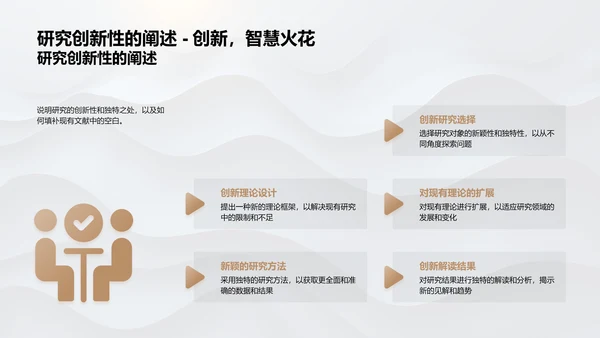 答辩研究报告PPT模板