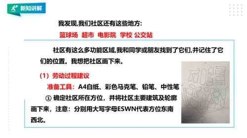 【北师大版】二年级《劳动实践指导手册》第18课《 美丽社区我出力》课件