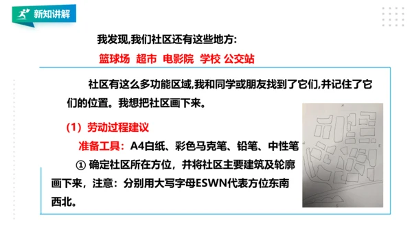 【北师大版】二年级《劳动实践指导手册》第18课《 美丽社区我出力》课件