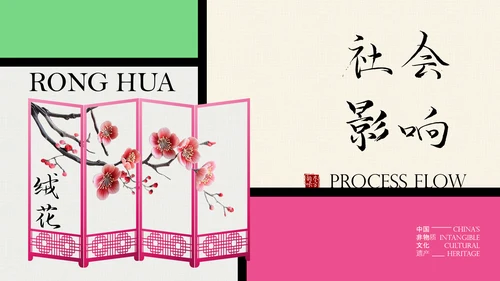 中国非遗文化传承之绒花PPT模板