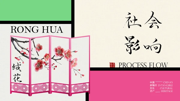 中国非遗文化传承之绒花PPT模板