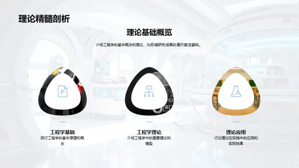 深度实践工程学研究