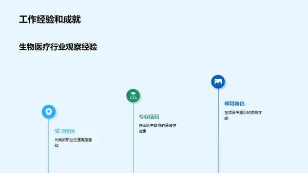 生物医疗的探索征程