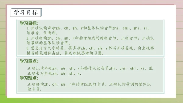 【课堂无忧】汉语拼音-8. zh ch sh r 任务型教学（第1课时）（课件）