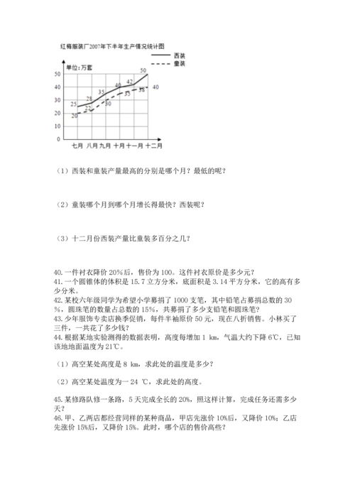 六年级小升初数学应用题50道精品（历年真题）.docx
