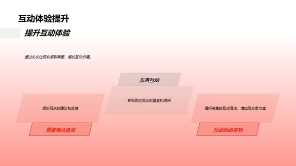礼仪与直播成长