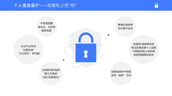 蓝白色简约扁平学生校园网络安全教育PPT模板