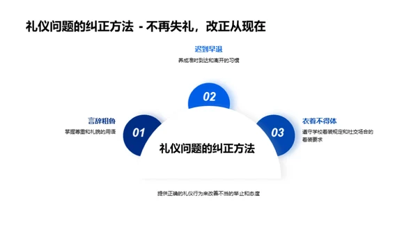 礼仪的社交力量