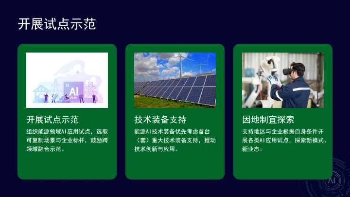 国家能源局关于推进“人工智能+”能源高质量发展的实施意见ppt课件