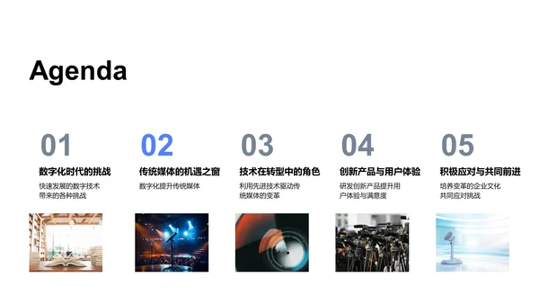 数字化转型实战PPT模板