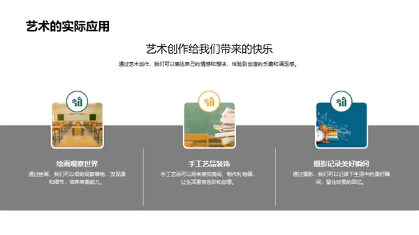 艺术生活化