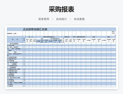 采购报表