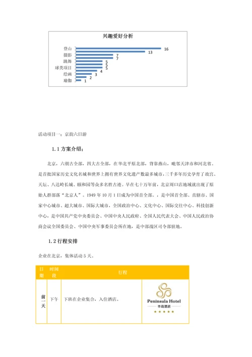 公司旅游专项策划案.docx