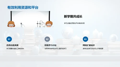 新学期学习蓝图