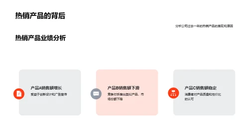 家居行业战略演进